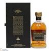 Aberfeldy - 28 Year Old - Limited Release Thumbnail