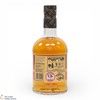 Monkey Shoulder - Batch 27 - Blended Malt Thumbnail