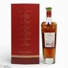 Macallan - Rare Cask Thumbnail