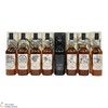 Game Of Thrones - Limited Edition Chest & Set (8 x 70cl) Thumbnail