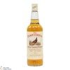 The Famous Grouse - 1980s (75cl) Thumbnail