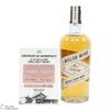 In the Welsh Wind - Rum Cask Finish Thumbnail