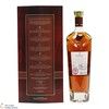 Macallan - Rare Cask - 2022 Thumbnail
