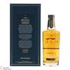 Braes of Glenlivet - 27 Year Old 1990 - Secret Speyside Vintage Edition Thumbnail