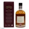 Imperial - 24 Year Old 1995 - Single & Single Thumbnail