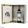 Macallan - The Archival Series - Folio 5 Thumbnail
