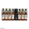 Game of Thrones - Limited Editions (8 x 70cl) Thumbnail