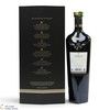 Macallan - Rare Cask Black Thumbnail