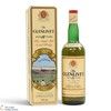 Glenlivet - 12 Year Old - Classic Golf Courses of Scotland - Turnberry (75cl) Thumbnail