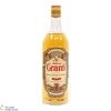 Grant's - Family Reserve Thumbnail