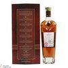 Macallan - Rare Cask - 2022 Thumbnail