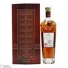 Macallan - Rare Cask - 2021 Thumbnail