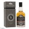 Wolfburn - Kylver Series - 2nd Release Thumbnail