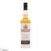 Penderyn - Icons of Wales #6 - Royal Welsh Whisky Thumbnail