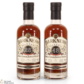 Invergordon 43 25 Darkness