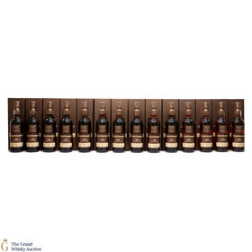 Glendronach Complete Collection Batch 18