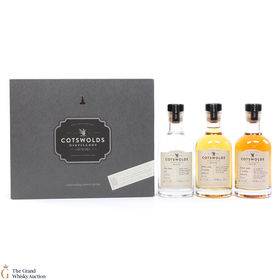 Cotswolds  Test Batch Series 2017