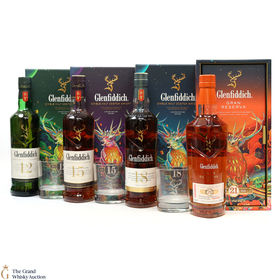 Glenfiddich  12 15 18  21 Year Old   Chinese New Year 2022 4 x 70cl