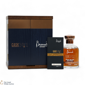 Benromach Cask No 1 20th Anniversary 1988