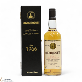 Auchentoshan 1966 Vintage
