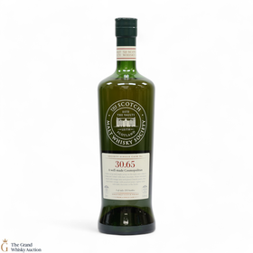 Glenrothes 18 Smws 3065 A Wellmade Cosmopolitan