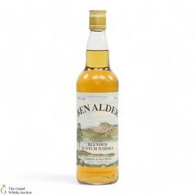 Ben Alder  Gordon  MacPhail