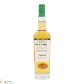 Daftmill 2008 Winter Batch 2020