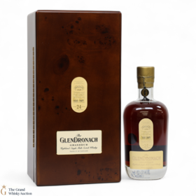 Glendronach 24 Grandeur Batch 4