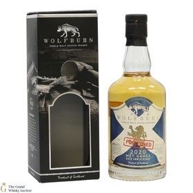 Wolfburn Postponed Mey Games 2020