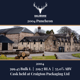 Dalmore  2004 Puncheon  39945 Bulk L 55 ABV Held In Bond
