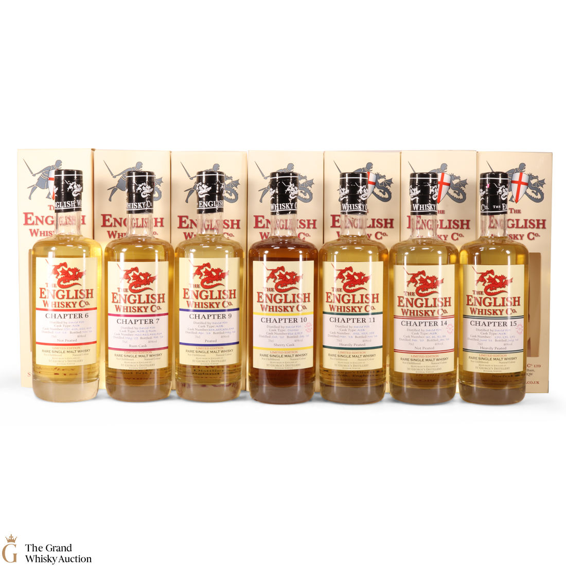 English Whisky Co. - Chapter 6, 7, 9, 10, 11, 14 & 15