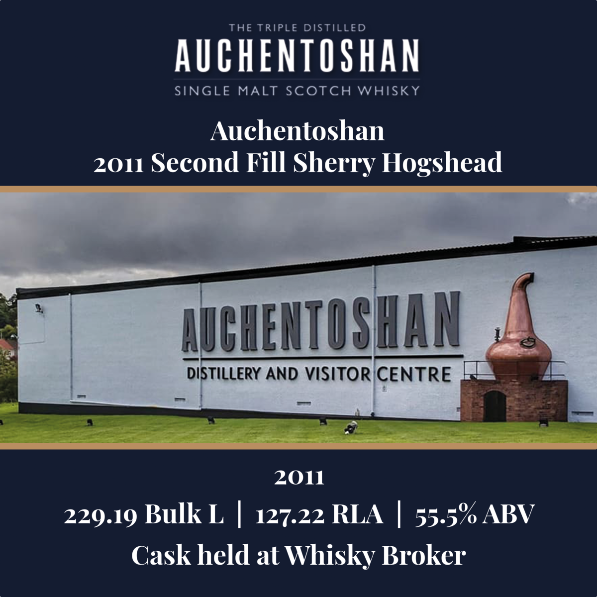 Auchentoshan - 2011 Second Fill Sherry Hogshead - 229.19 Bulk L 55.5% ABV| Held In Bond